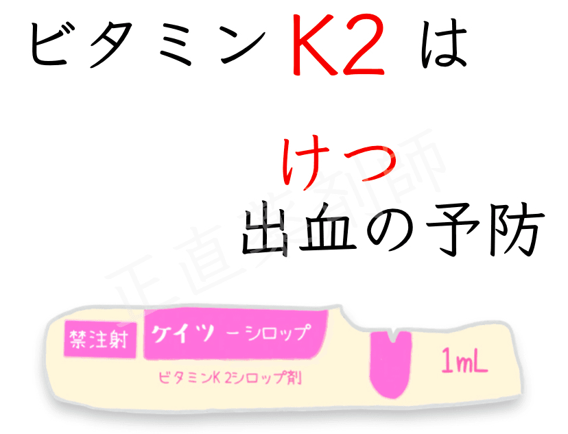 ケイツーシロップのイラストと、出血（K2）の予防と同じ音で覚える語呂合わせの説明