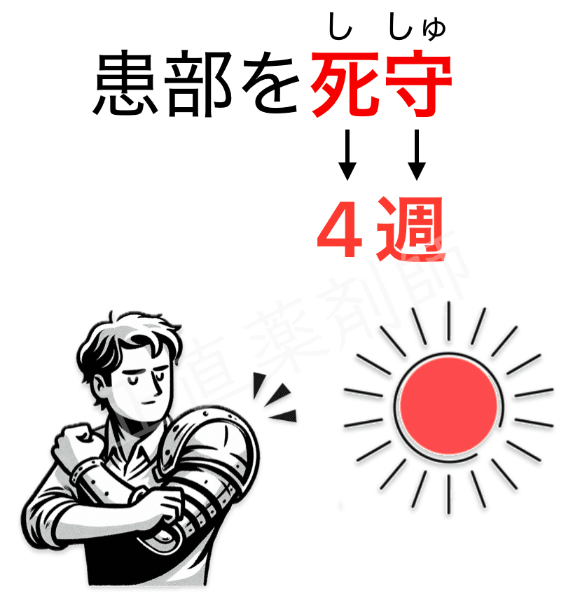 肩から上腕にかけて防具をつけ、紫外線から腕を守っている男性