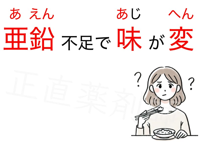 亜鉛不足による味覚障害を覚える語呂合わせ「亜鉛不足で味が変」