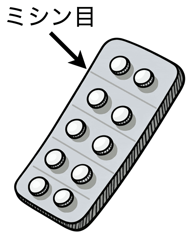 薬のPTPシートには横にミシン目が入っているが、縦には入っていないことを示したイラスト