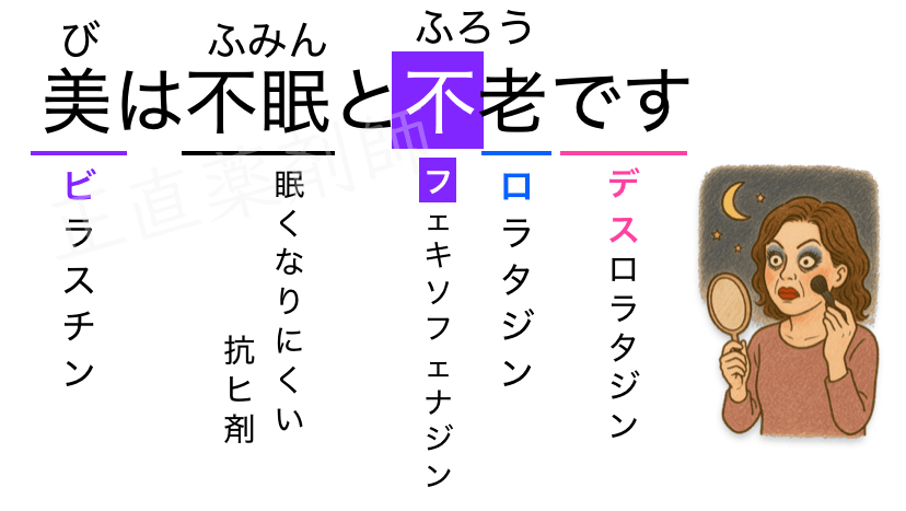 自動車運転注意の記載がない抗ヒスタミン薬（ビラスチン・フェキソフェナジン・ロラタジン・デスロラタジン）を覚える語呂合わせ