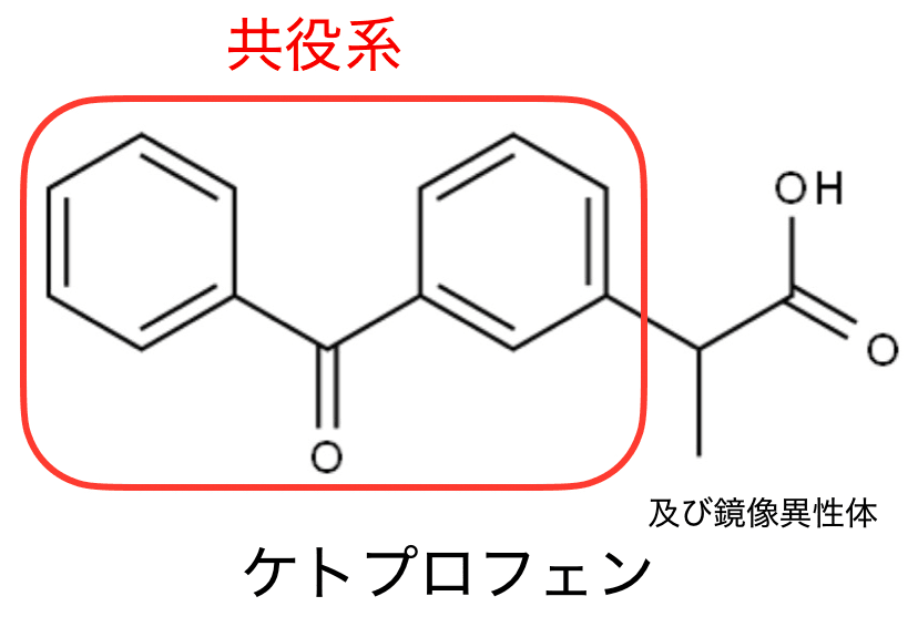 ケトプロフェンの構造式。赤枠でベンゾフェノン骨格が囲まれており、共役系の部分が示されている。