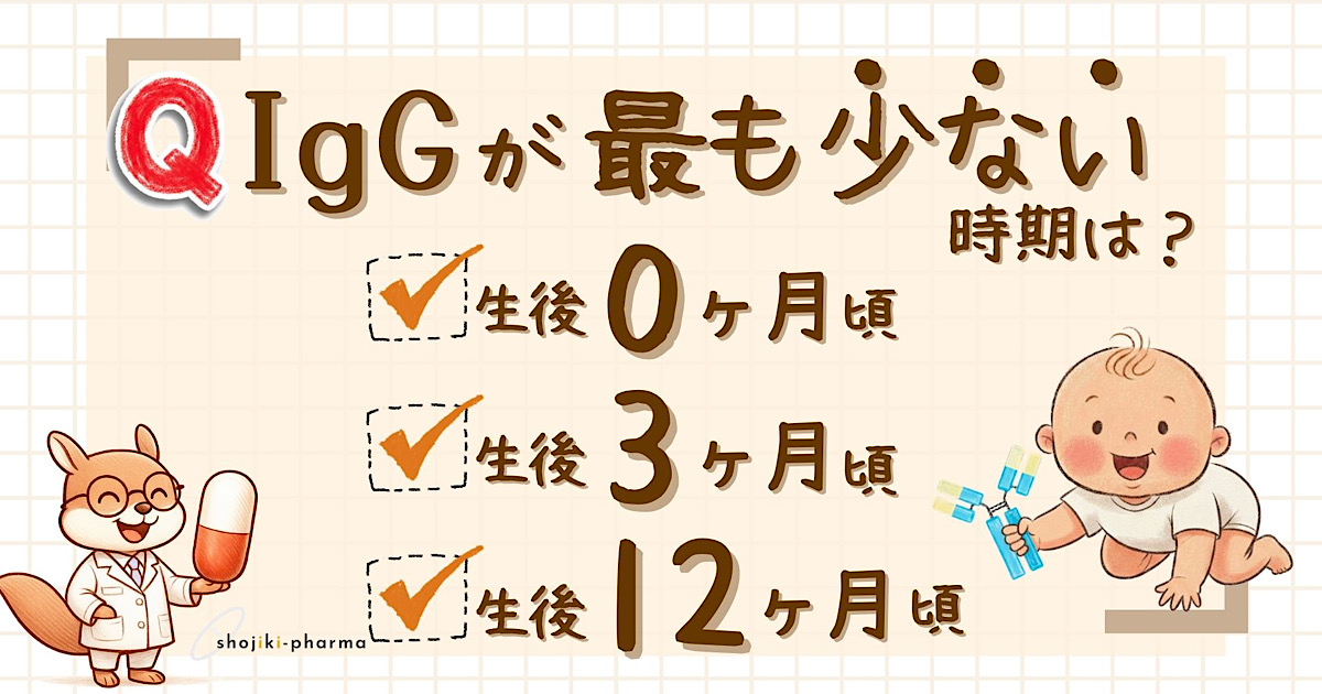 生後、IgG抗体量の減少により赤ちゃんの免疫力が下がる時期は？（正解は3〜6ヶ月頃）という記事のアイキャッチ画像