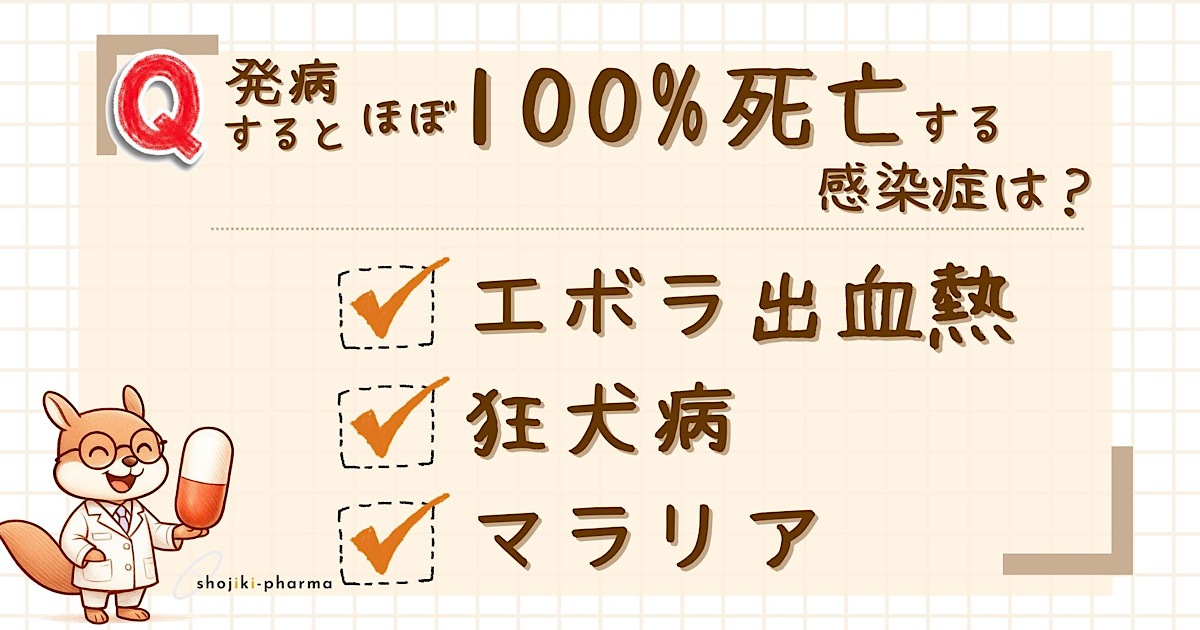 発病するとほぼ100%死亡する感染症は？（正解は狂犬病）という記事のアイキャッチ画像