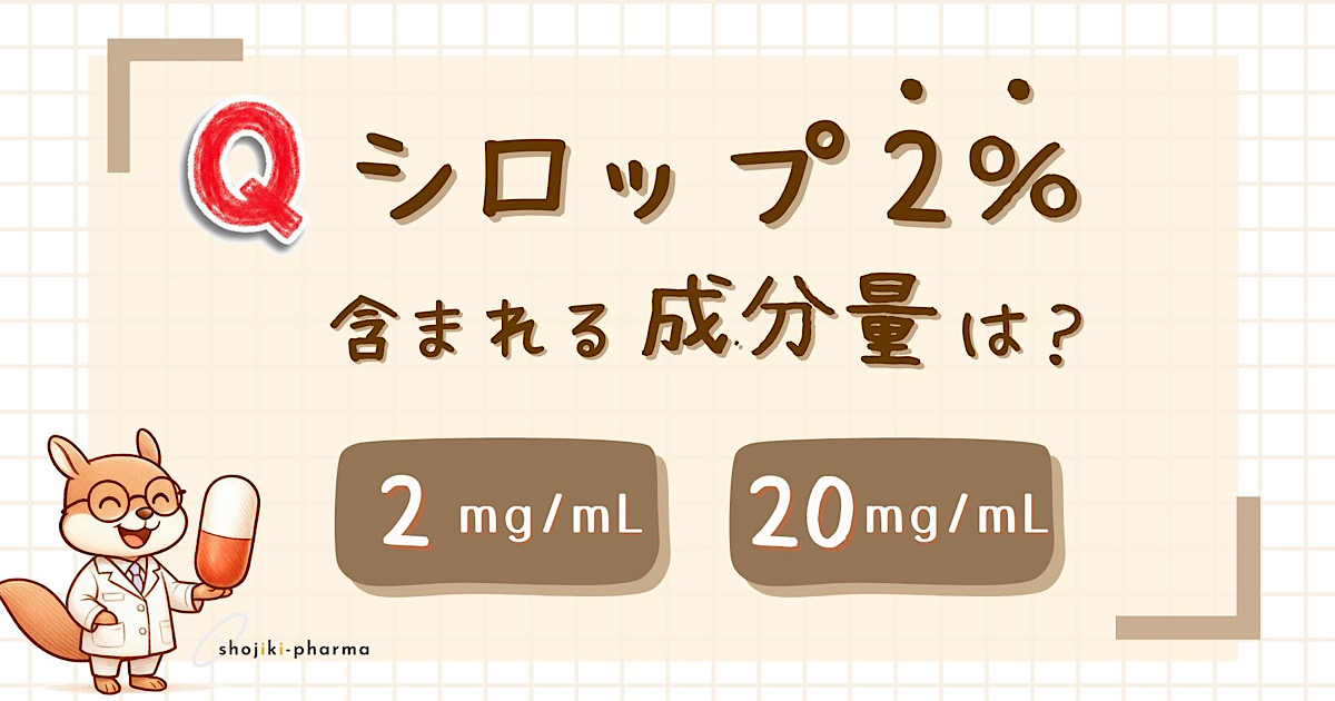 シロップ2%(w/v)に含まれる成分量は？（正解は20mg/ml）という記事のアイキャッチ画像