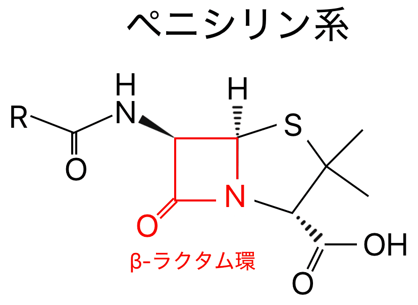 ペニシリン系の化学構造式。βラクタム環は赤色で強調。